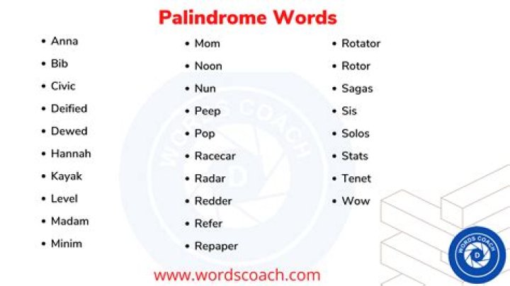 Discover The Enigmatic World Of Palindromic Words