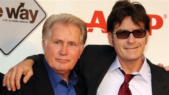 Martin Sheen's Age: A Detailed Look
