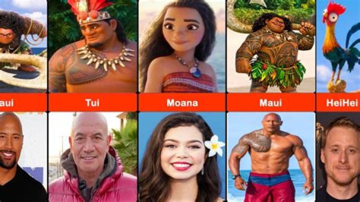 The Complete Guide To The Moana Cast: Meet The Voices Behind The Characters