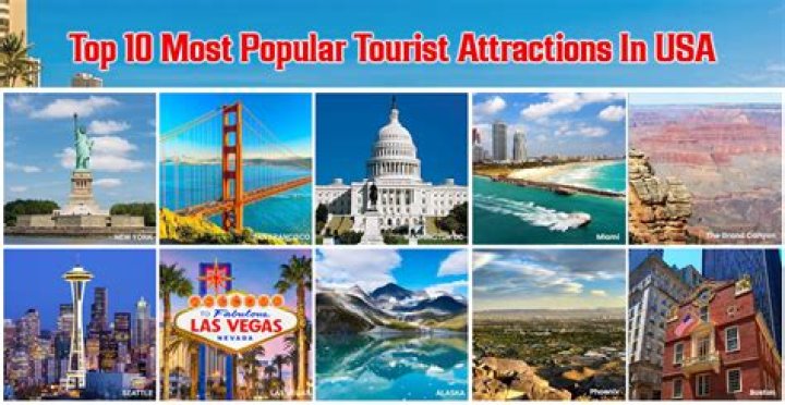 Top 10 Tourist Attractions Near Putin Heights