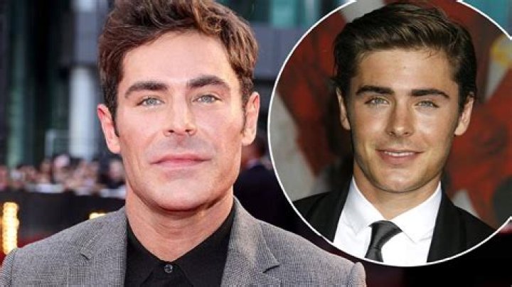 Unveiling Zac Efron's Accident: Discoveries And Insights